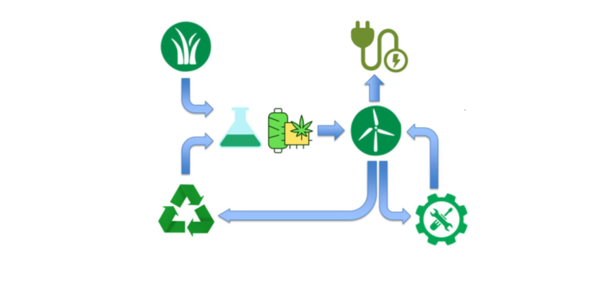 2025-05-01_EcoWiTu.png